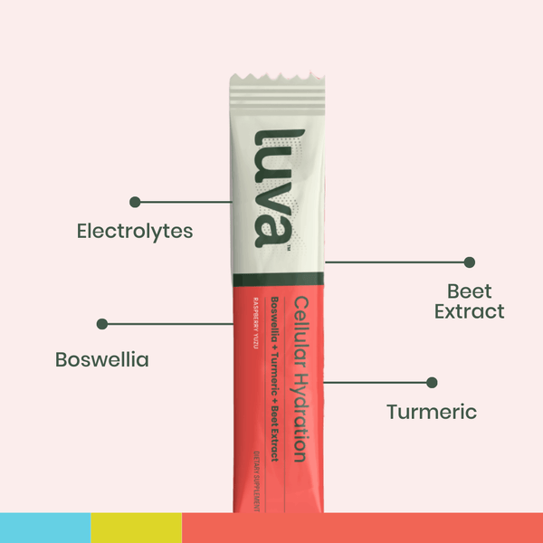 The LUVA 300 Founding Member Experience™